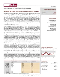 Nova Measuring Instruments Ltd. (NVMI)