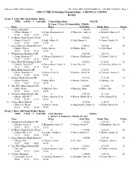Complete Results
