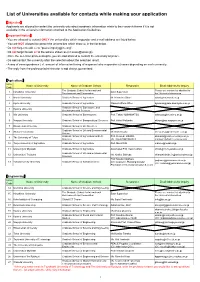 List of Universities Available for Contacts While Making Your Application