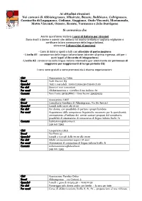 Ai Cittadini Stranieri Nei Comuni Di Abbiategrasso, Albairate, Besate