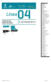 Las Palmas De G.C. Tablero De Maspalomas