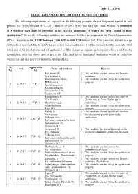 Date: 27.11.2017 REJECTED CANDIDATES LIST for THE