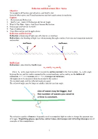 Reflection and Refraction& Fibre Optics Objective