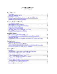 SAMPLE DATASET TEMPLATE (Using American Housing Survey