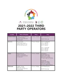 2021–2022 Third Party Operators
