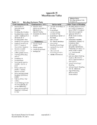 Appendix H Miscellaneous Tables