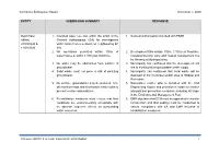 Comments & Response Report