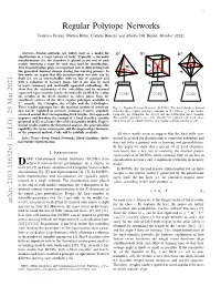 Regular Polytope Networks Federico Pernici, Matteo Bruni, Claudio Baecchi and Alberto Del Bimbo, Member, IEEE