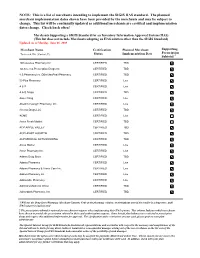 This Is a List of Merchants Intending to Implement the SIGIS IIAS Standard