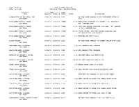 Date: 04/05/13 Chip / Token Tracking Time: 02:03 PM Sorted by City - Approved Chips