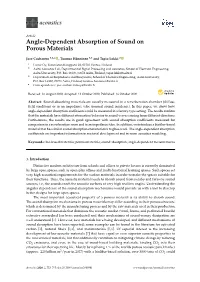 Angle-Dependent Absorption of Sound on Porous Materials