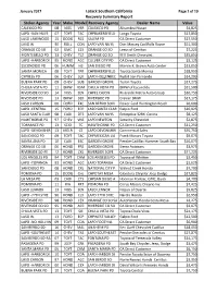 So Ca Values Jan 2017
