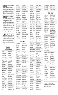 State Noxious Weed List