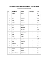 STATEMENT of ADVERTISEMENT RELEASED to PRINT MEDIA (From April 30 to May 06, 2018)