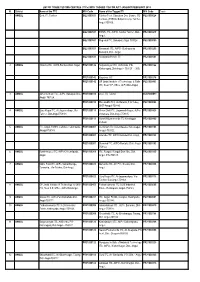 (Ttcs) with TAGGED ITIS for AITT JANUARY/FEBRUARY 2019 Sl
