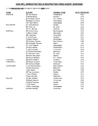 2006 Nfl Unrestricted & Restricted Free-Agent