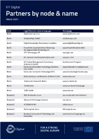 EIT Digital Partners by Node & Name March 2021