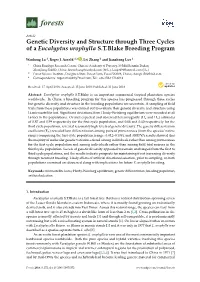 Genetic Diversity and Structure Through Three Cycles of a Eucalyptus Urophylla S.T.Blake Breeding Program