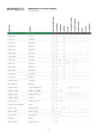 References in Cruise Industry (June 2019 Data)