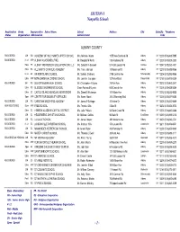 SECTION I Nonpublic Schools
