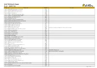 SVAT RIS Details Report As at - 2020-07-22