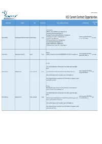 HS2 Current Contract Opportunities