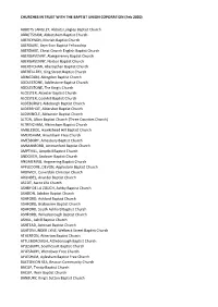 CHURCHES in TRUST with the BAPTIST UNION COPORATION (Feb 2020)