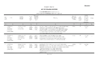 List of Polling Stations
