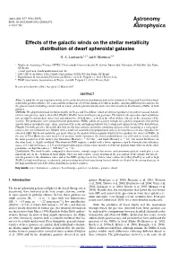 Effects of the Galactic Winds on the Stellar Metallicity Distribution of Dwarf Spheroidal Galaxies