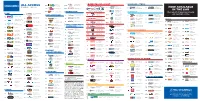 All Access Channel Lineup