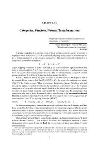 Categories, Functors, Natural Transformations