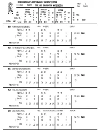 Uni Result (2017-2018)