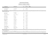 Candidate List Grouped by Contest Franklin Board of Elections