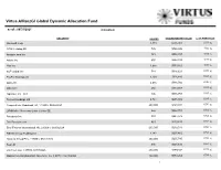 Virtus Allianzgi Global Dynamic Allocation Fund