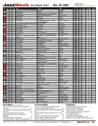 Jazzweek Jazz Album Chart Nov