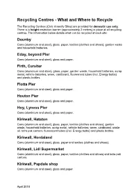 What and Where to Recycle