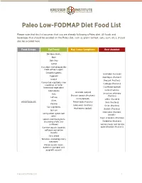 Paleo Low-FODMAP Diet Food List.Pages