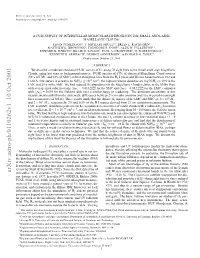 A FUSE Survey of Interstellar Molecular Hydrogen in the Small