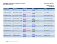 2(D) Citation Current Watch (Based on Current Office Actions) Towergatesoftware Sept 26 , 2010 to Oct 02,2010 Towergatesoftware.Com 1 866 523 TWG8