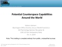 Potential Counterspace Capabilities Around the World