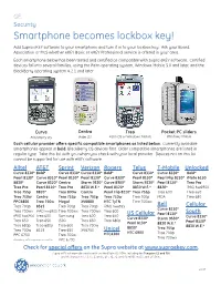 Smartphone Becomes Lockbox Key! Add Supra Ekey Software to Your Smartphone and Turn It in to Your Lockbox Key