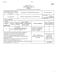 ANNEXURE 5.8 (CHAPTER V, PARA 25) FORM 9 List of Applications For