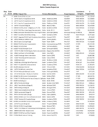 2019 TIP Summary Butler County Project List