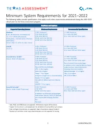 Minimum System Requirements for 2021–2022