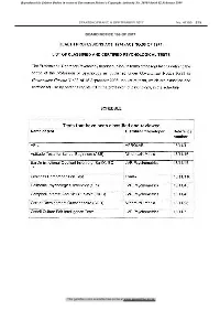 Tests That Have Been Classified and Reviewed Name of Test Distributer /Developer Reference Number