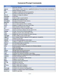 Comannd Prompt Commands