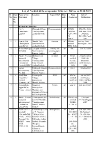 List of Notified Sezs Set up Under Sezs Act, 2005 As on 22.01.2019 Sl