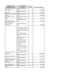 OVC FY 2021 Tribal Victim Services Set-Aside Formula Program