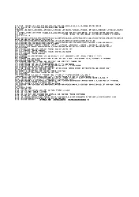 Temple of Apshai (DM Program)(ATASCII Listing).Txt
