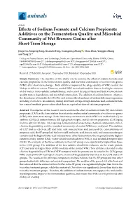 Effects of Sodium Formate and Calcium Propionate Additives On